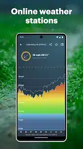 تحميل تطبيق Windy App مهكر Apk للاندرويد 2026 أخر إصدار مجانا