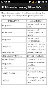 تحميل برنامج kali linux للاندرويد 2026 أخر إصدار مجانا