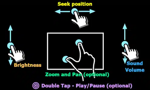 تحميل مشغل Mx Player Pro مهكر Apk بدون اعلانات للاندرويد 2026 أخر إصدار مجانا