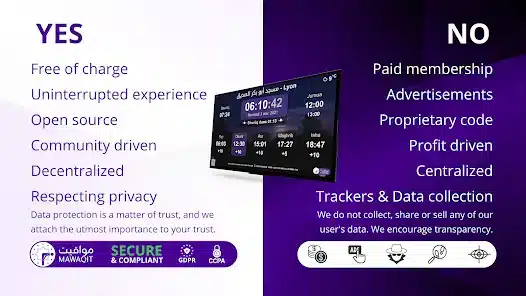 تحميل تطبيق MAWAQIT for TV للاندرويد 2026 أخر إصدار مجانا