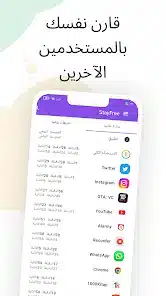 تحميل تطبيق Stayfree Pro مهكر Apk للاندرويد 2026 أخر إصدار مجانا