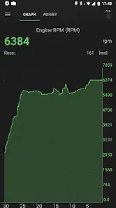 تحميل تطبيق inCarDoc Pro مهكر Apk للاندرويد 2026 أخر إصدار مجانا