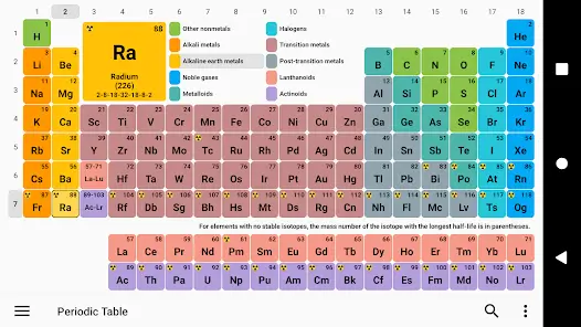 تحميل تطبيق Periodic Table 2026 Chemistry مهكر Apk للاندرويد أخر إصدار مجانا