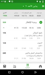 تحميل تطبيق عداد السعرات الحرارية Calorie Counter by FatSecret مهكر Apk للاندرويد 2026 أخر إصدار مجانا