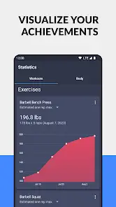 تحميل تطبيق Daily Strength مهكر Apk للاندرويد 2026 أخر إصدار مجانا