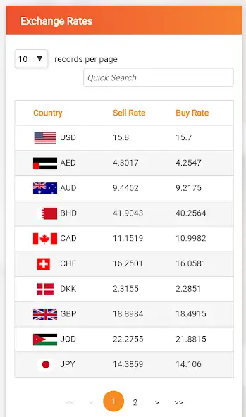 تحميل تطبيق بنك القاهرة BDC Mobile Banking للاندرويد 2026 اخر إصدار مجانا