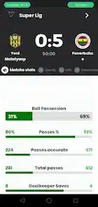 تحميل تطبيق Livekoora. Online Apk لمشاهدة المباريات بث مباشر للأندرويد 2026 أخر إصدار مجانا