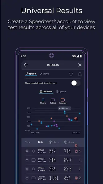 تنزيل برنامج Speedtest مهكر Apk للاندرويد 2026 أخر إصدار مجانا