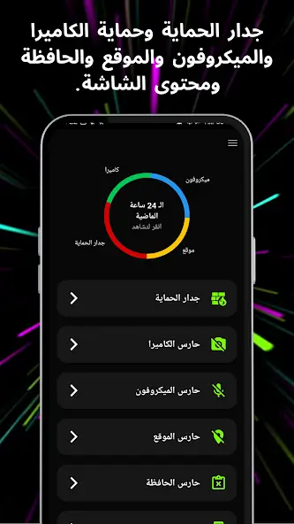 تحميل برنامج انتي سباي Anti Spy مهكر Apk للاندرويد 2026 أخر إصدار مجانا