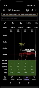 تحميل تطبيق Speed Test WiFi Analyzer مهكر Apk للاندرويد 2026 أخر إصدار مجانا
