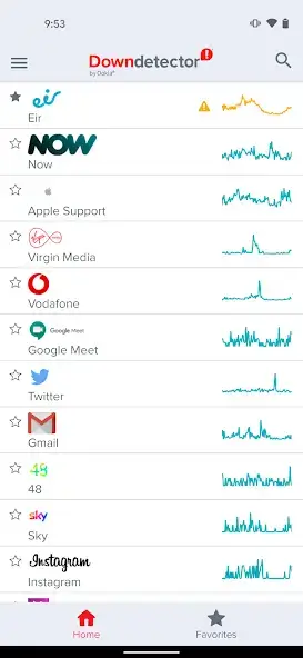 تحميل تطبيق Downdetector مهكر Apk للاندرويد 2026 أخر إصدار مجانا