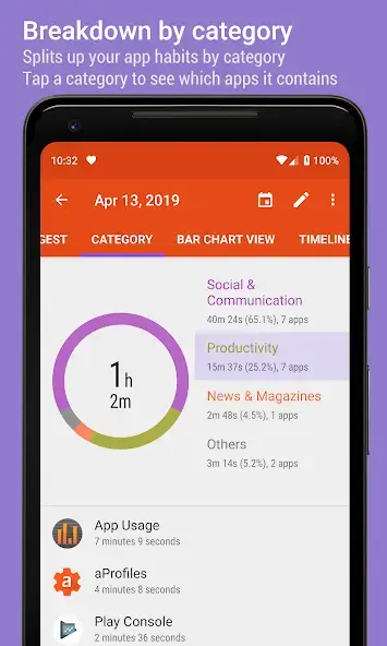 تحميل تطبيق App Usage مهكر Apk للاندرويد 2026 أخر إصدار مجانا