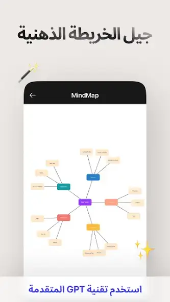 تحميل تطبيق Summarify AI مهكر Apk لتلخيص الفيديوهات للاندرويد 2026 أخر إصدار مجانا