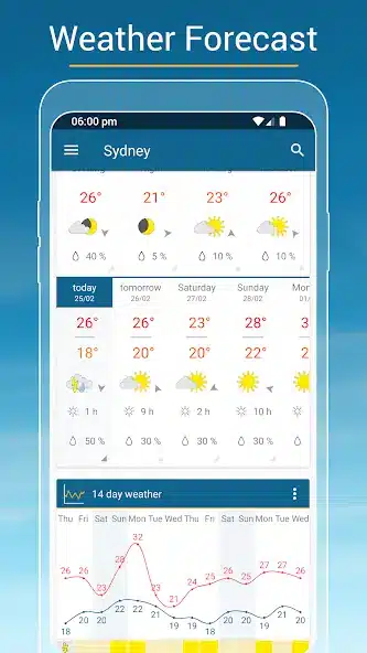 تحميل تطبيق Weather & Radar Pro مهكر Apk للاندرويد 2026 أخر إصدار مجانا
