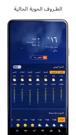 تحميل تطبيق Transparent Weather مهكر Apk للاندرويد 2026 أخر إصدار مجانا