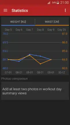 تطبيق Abs workout PRO مهكر