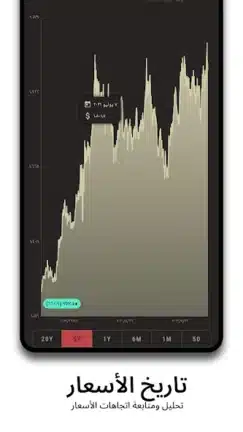 تحميل تطبيق أسعار الذهب اليوم Gold Prices مهكر Apk للاندرويد 2026 أخر إصدار مجانا