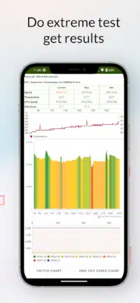 تحميل تطبيق CPU Throttling Test مهكر Apk للاندرويد 2026 أخر إصدار مجانا