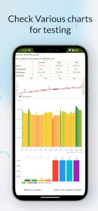 تحميل تطبيق CPU Throttling Test مهكر Apk للاندرويد 2026 أخر إصدار مجانا