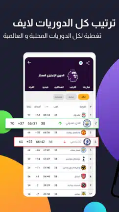 تحميل تطبيق موبي سكور mobiSCORE مهكر Apk للأندرويد 2026 أخر إصدار مجانا