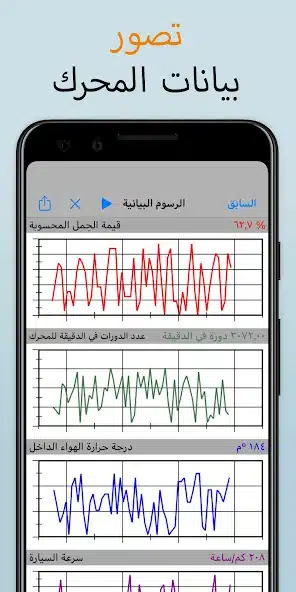 تحميل برنامج EOBD Facile Pro مهكر Apk للاندرويد 2026 أخر إصدار مجانا