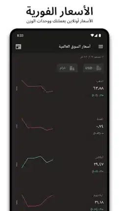 تحميل تطبيق أسعار الذهب اليوم Gold Prices مهكر Apk للاندرويد 2026 أخر إصدار مجانا