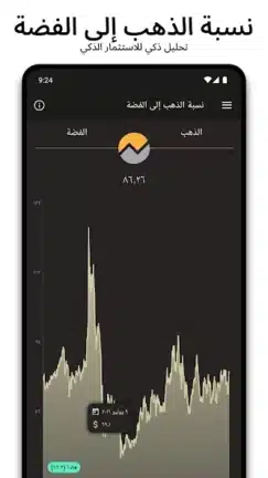 تحميل تطبيق أسعار الذهب اليوم Gold Prices مهكر Apk للاندرويد 2026 أخر إصدار مجانا