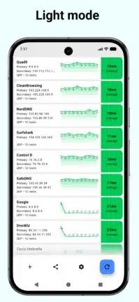 تحميل تطبيق Dns Speed Test مهكر Apk للاندرويد 2026 أخر إصدار مجانا