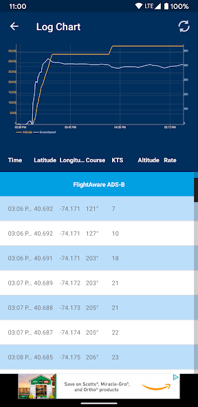 تحميل تطبيق FlightAware مهكر Apk للاندرويد 2026 أخر إصدار مجانا