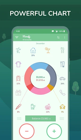تنزيل تطبيق Monefy مهكر للاندرويد Apk أخر اصدار 2026 مجانا